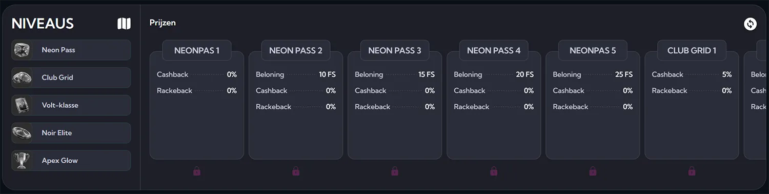 Spinalto Casino VIP-programma
